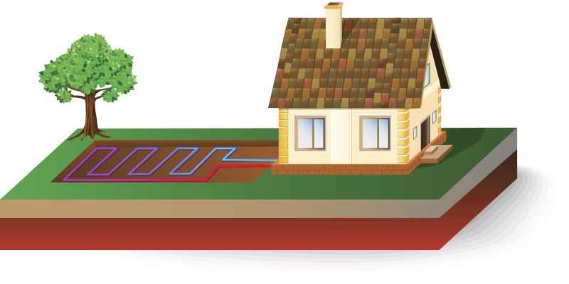 5 Benefits of a Geothermal System (And How to Know If It's the Right Choice for You!)